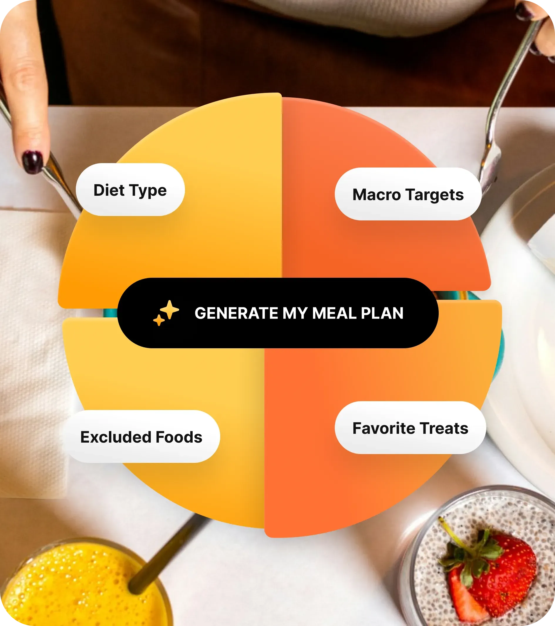 Diet Generator