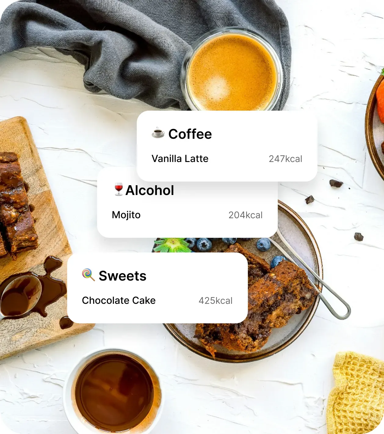 Example of flexible dieting meal options